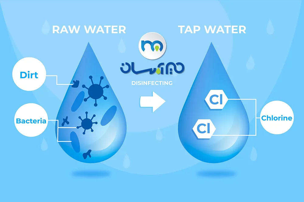 سختی آب آشامیدنی